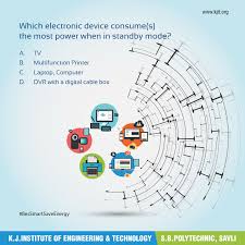 If You Know The Answer For The Question Below Then Why Not Educate Others So Hurry Up And Comment Your Option Bel This Or That Questions Education Faculties