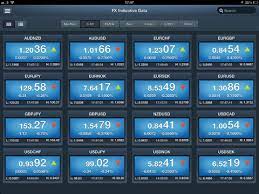 Filter news by новости новости. Deutsche Bank Launches Ipad Version Of Autobahn Trading Platform Finance Magnates