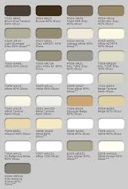 Ansi 61 Gray Color Chart Www Bedowntowndaytona Com