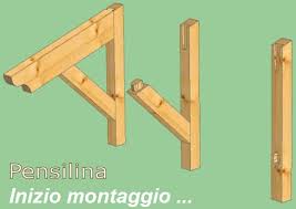 Visualizza altre idee su legno, pergola, tettoia. Come Montare Una Tettoia E Risparmiare In 5 Mosse