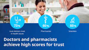 When someone picks up a cigarette for the first time, it's often to satisfy a curiosity, to look cool or to succumb to peer pressure. Stada Health Report 2021 Stada