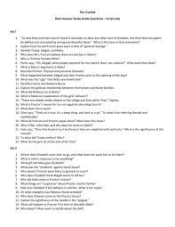 John Proctor In The Crucible Character Analysis | Shmoop