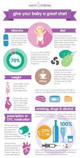 Pin On Guides Tips Tricks For Child Health Development
