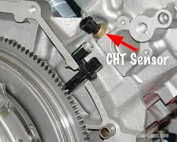 Rather, it applies to select manufacturers, such as ford and lincoln. Engine Coolant Temperature Sensor How It Works Symptoms Problems Testing