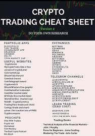 The exchange will now create a wallet in which to store your coins and you can either choose to keep them there, or move them to another exchange. Crypto Trading Cheat Sheet Important Hacks For Traders Crypto Coin Ranking Blog Crypto Money Stock Trading Learning Trading Charts