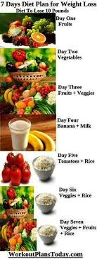 Vegetarian Diet Chart For Weight Loss In 7 Days In Hindi