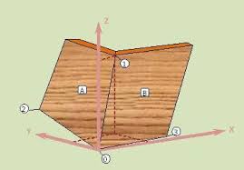 Compound Miter Calculator For Compound Angles In 2019