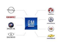 Tampoco les solicitará realizar depósitos a números de cbu, ni en cuentas bancarias para operatorias que no estén específicamente definidas por volkswagen argentina en sus páginas web oficiales indicadas más abajo. Care DeÈ›ine MÄƒrcile De MaÈ™ini Ce Este Vag Volkswagen Aktiengesellschaft Vag Group MaÈ™ini