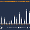 It happened in 2013 when qualifying for the world cup. Https Encrypted Tbn0 Gstatic Com Images Q Tbn And9gcrxg W6xwaezftpgxzodfl Kuxmaptczw5dqv8cihokvyfyqi0f Usqp Cau