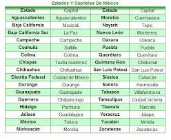 Estados Y Capitales De Mexico Estados Y Capitales Republica Mexicana Con Nombres Mapa Geografico De Mexico