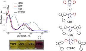 نتیجه جستجوی لغت [acceptor] در گوگل