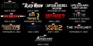 Here are all the new marvel movies that are racing towards theaters in the next few years. Female Thor Blade Reboot Coming Up Marvel Reveals Movies Line Up For 2021 Glam Africa