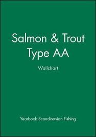 Colour Wall Chart Salmon And Trout Specifications