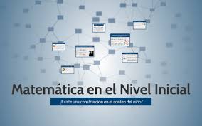 Cientos de actividades adaptadas al currículum de doctor beet es un canal de youtube con vídeos educativos para niños que enseñan diferentes asignaturas como geografía, historia, ortografía y. Matematica En El Nivel Inicial By Mariana Vertiz