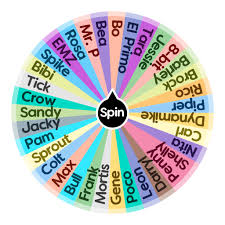 This list ranks brawlers from brawl stars in tiers based on how useful each brawler is in the game. Brawl Stars 35 Brawlers Spin The Wheel App