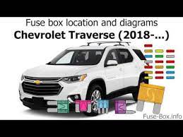 Can not charge phone on either port and car won't. Fuse Box Location And Diagrams Chevrolet Traverse 2018 Youtube