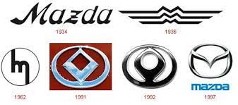 in 1936 mazda s logo was cribbed from the epaulet of a midranking coast guard official マツダ エンブレム ロゴ 企業ロゴ
