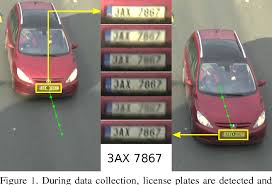 How to track a license plate. Holistic Recognition Of Low Quality License Plates By Cnn Using Track Annotated Data Semantic Scholar