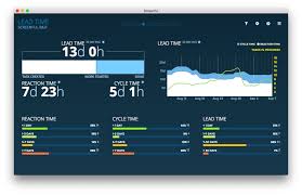 Dashboard And Analytics For Jira Screenful