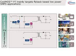 Hold good — if a statement holds good for something or someone, it is true of that thing or person. Coolmos P7 Infineon Technologies