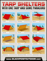 Winter Camping Shelters Outdoors Beautiful Winter Camping Shelters Outdoors Diygs Winter Tarp Tarp Shelters Camping Shelters Camping Tarp
