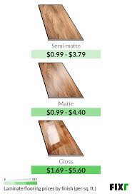This cost can lie anywhere between $2 and $8 per square foot. 2021 Laminate Flooring Installation Cost Laminate Flooring Cost Per Square Foot