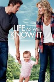 Movies like instant family include tag, the christmas chronicles, dumplin', second act, isn't it romantic. Best Movies Like What To Expect When You Re Expecting Bestsimilar