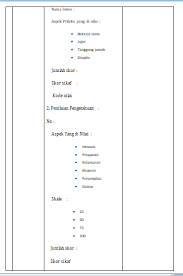Jurnal mengajar ( contoh ). Tagihan Lk 7 On 2 Jurnalpraktek Mengajar Pkp Berbasis Zonasi Jdsk