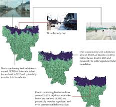 Flood insurance rate map (firm). Insight Into The Correlation Between Land Subsidence And The Floods In Regions Of Indonesia Intechopen