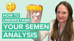 Understand Your Semen Analysis Results- Dr Lora Shahine