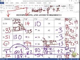 Atoms of each element contain a characteristic number of protons and electrons. Isotopes Ions And Atoms Worksheet 2 Answer Key Brainly Com
