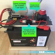 Coin Repas Amovible Et Convertible En Lit Pour Fourgon Amenage Van Camping Car Fourgon Amenage Fourgon Camping Car Fourgon