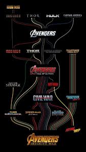 Pin On Marvel