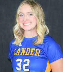 2023 Acrobatics & Tumbling Roster