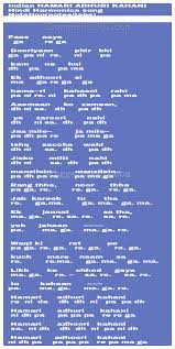 Pin On Harmonica Notaions Keys Tabs