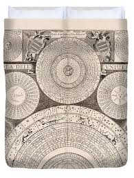 Idea Dell Universo Model Of The Universe Antique Celestial Chart Astronomical Chart Plate 2 Duvet Cover