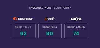 7 Proven Ways to Increase Your Domain Authority in 2025