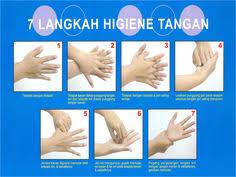 Download cepat himpunan contoh contoh poster. 35 Poster 7 Langkah Cuci Tangan Pdf Terbaik Kumpulan Gambar Poster