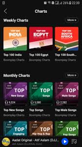 Maybe you gave up on those lessons too soon as a kid, or perhaps you were more into sports and just never tried. Boomplay Download Music Enjoy Offline Free Download