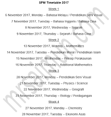 Jadual waktu peperiksaan spm 2017 sijil pelajaran malaysia. Spm Timetable 2018 Mr Sai Mun S Blog