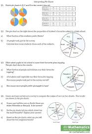 3 Easy Steps To Create Percentage Circles And Pie Charts In