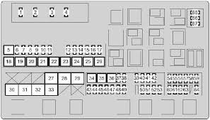 Fuse panel layout diagram parts: 07 17 Toyota Land Cruiser 200 Fuse Diagram