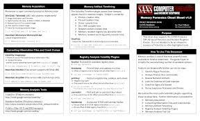 Memory Forensics Cheat Sheet V1 0 Manualzz