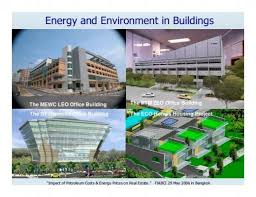 This load can be as high as 20% of the average load. Energy And Environment In Buildings Fiabci