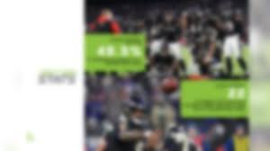 Comprehensive national football league news, scores, standings, fantasy games, rumors, and more. Next Gen Stats Key Figures Shaping Afc Playoffs