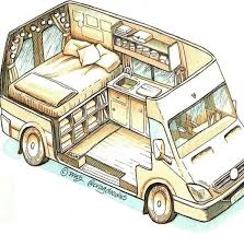 Vanlifecamper Road Trip Trip Travel Voyage Routard Van Combi Vanlife Vagabond Baroudeur Voyag Fourgon Camping Car Interieur Camion Fourgon Amenage Camping Car