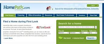 403 Forbidden Fannie Mae Home Buying Home Financing