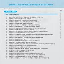 We did not find results for: 100 Koperasi Terbaik Flip Ebook Pages 1 50 Anyflip Anyflip