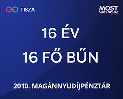 ℹ️ Századvég: a többség támogatja a 13. havi nyugdíjat.