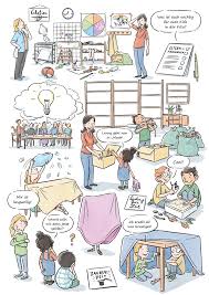 We did not find results for: Https Www Haus Der Kleinen Forscher De Fileadmin Redaktion 1 Forschen Themen Broschueren Broschuere Bne 2 2019 Pdf